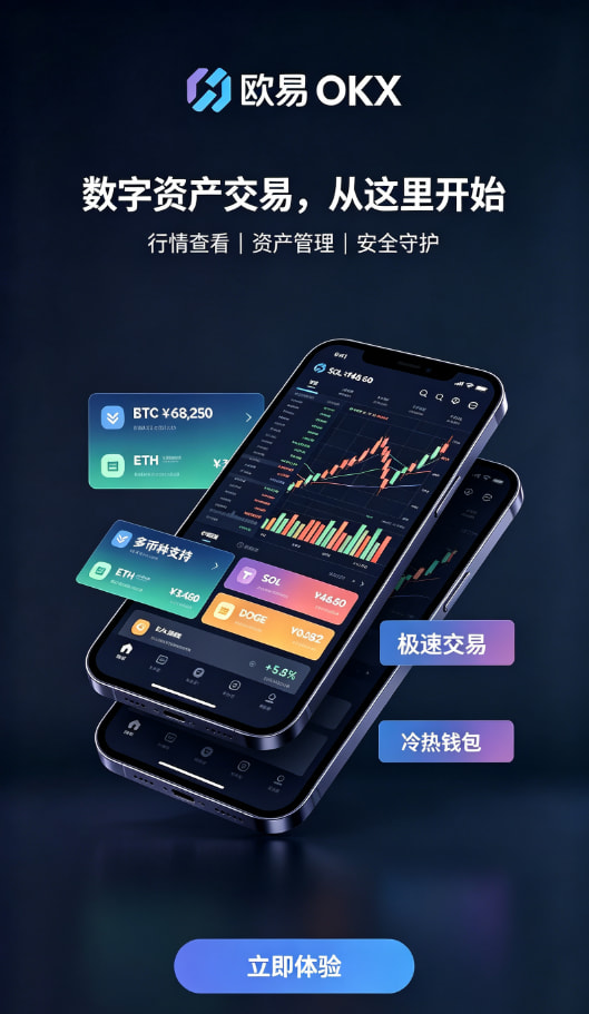 欧交易所app安全常见问题解答